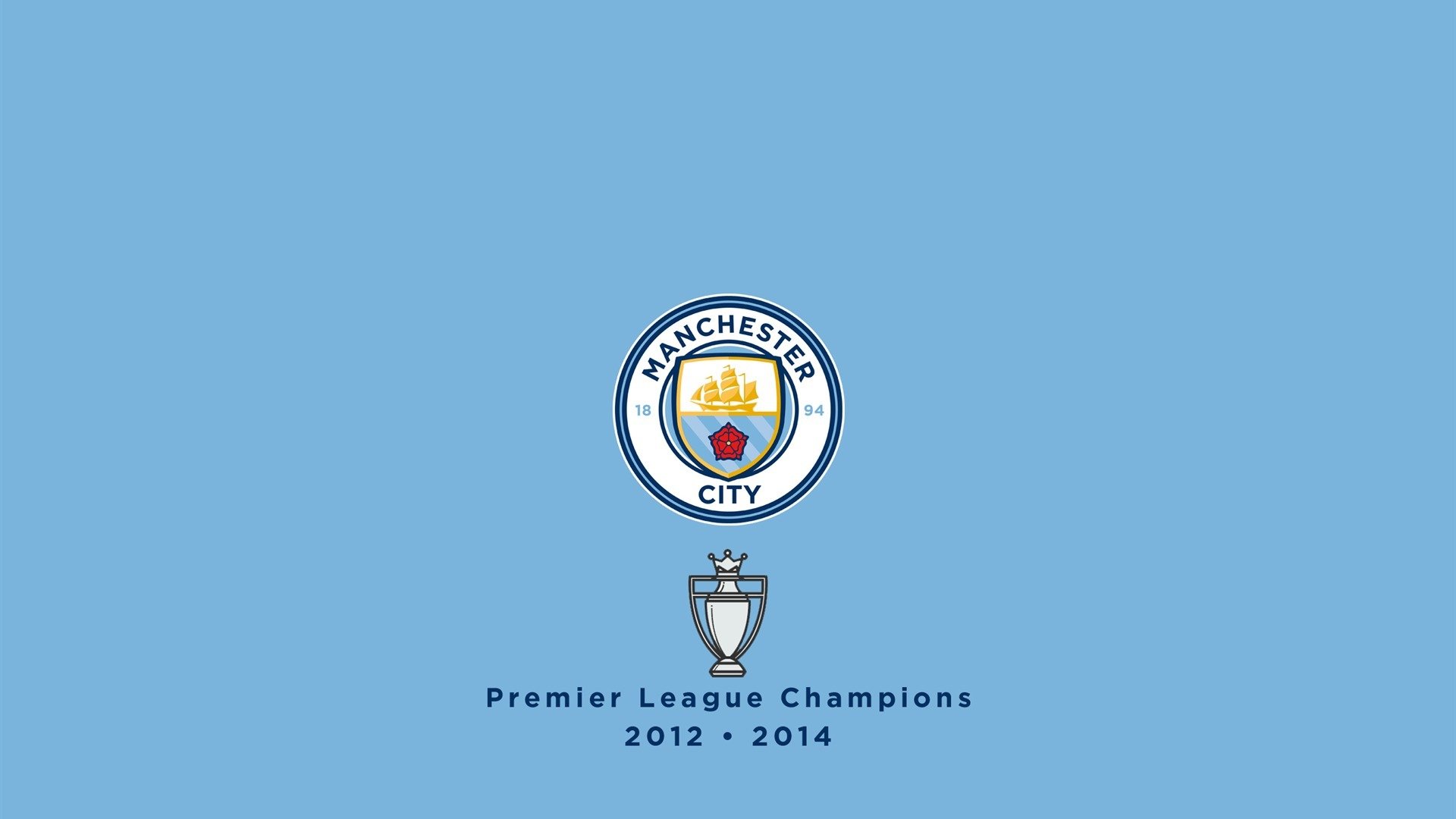 曼联俱乐部庆祝建队百年纪念日，曼联队成立于哪年